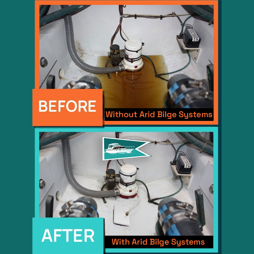 Comparison of a boat bilge area before and after installing Arid Bilge Systems; 'Before' shows brown water and hoses, 'After' shows a clean bilge with the Arid Bilge System and a teal 'AFTER' label.