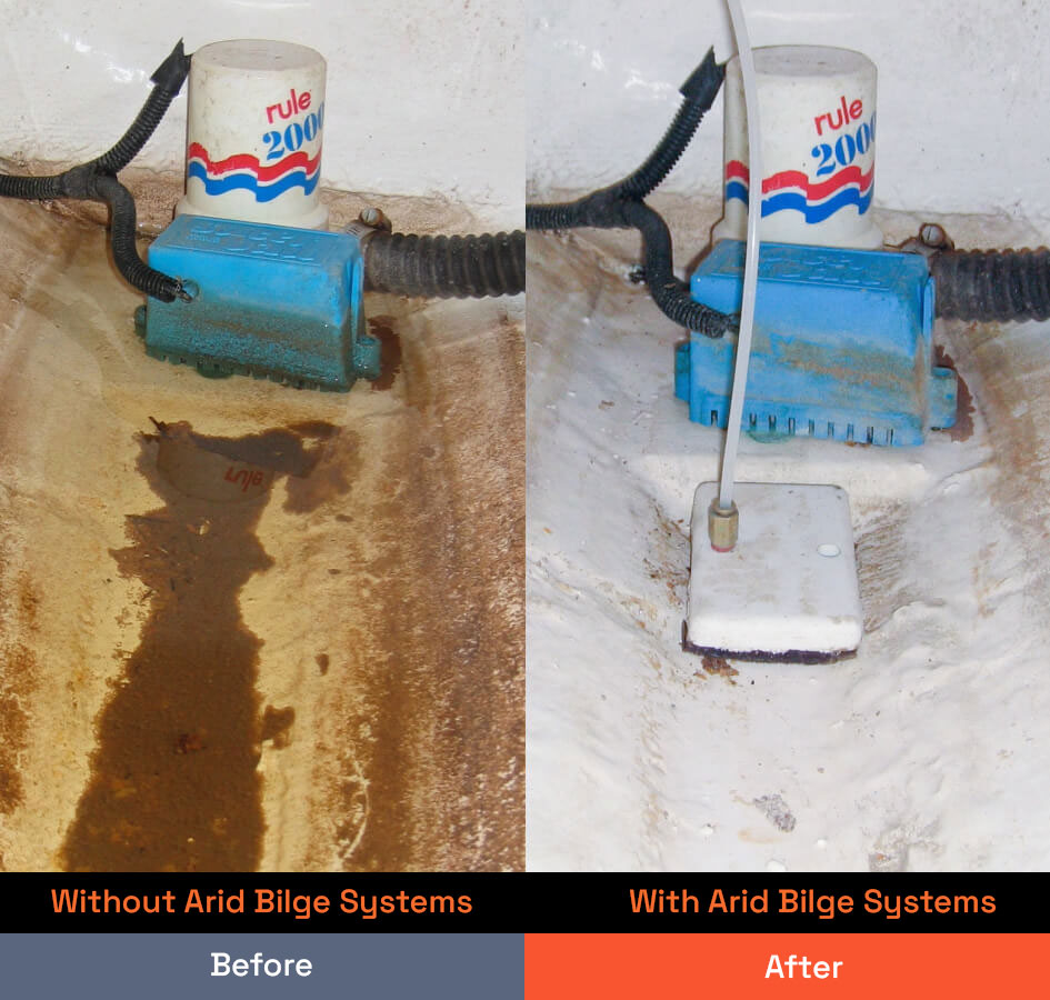 Split-image comparison: left shows a dirty brown bilge with a blue pump; right shows a clean bilge with ARID Bilge System and white float switch.