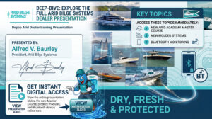 Infographic banner for Arid Bilge Systems with yachts, a 'Key Topics' panel, and the presenter card."]} | {