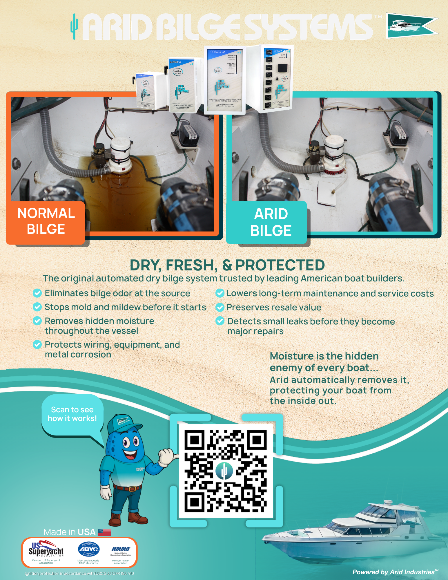 magazine ad - Arid Bilge Systems Arid Bilge Systems Magazine Ad