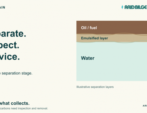 Eco-Drain: Separating Oil from Bilge Water