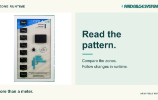 Front panel of an Arid Bilge Systems Series 4 cabinet showing its eight zone-runtime meters.