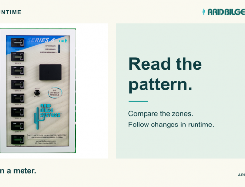 Zone Runtime: Read the Meters, Then Inspect the Boat