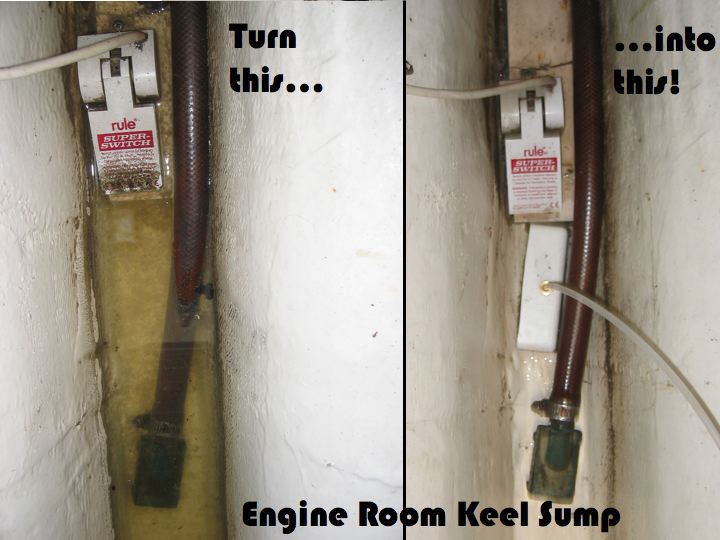 Original side-by-side photographs of a narrow keel sump below a float switch. Standing water is visible on the left; exposed channel and small tubing on the right.