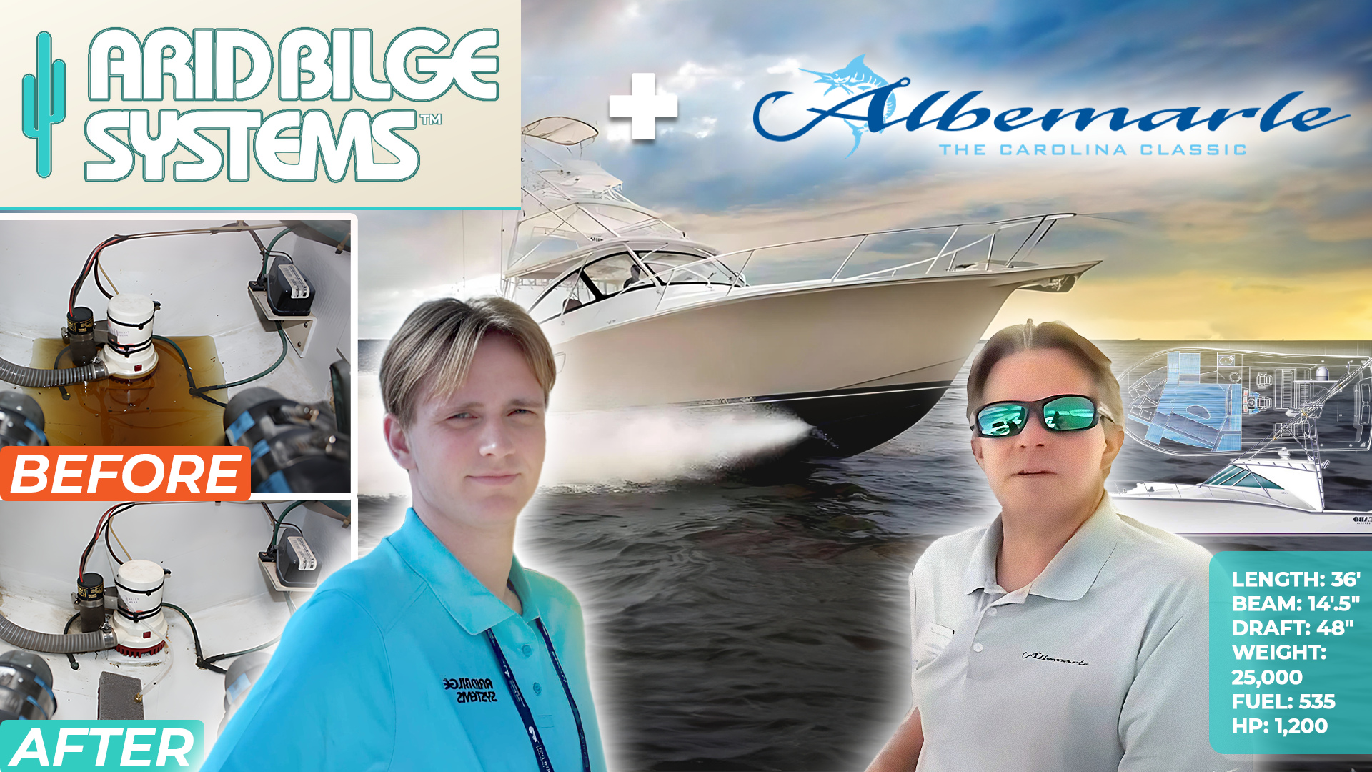 Albemarle boat-builder interview thumbnail with original photography and the current Arid Bilge Systems logo.